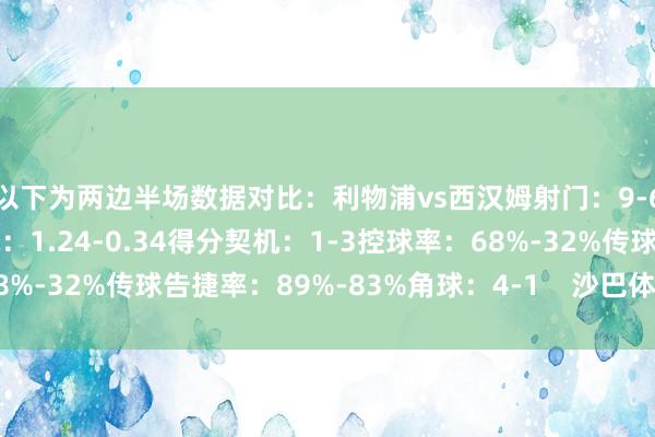 以下为两边半场数据对比：利物浦vs西汉姆射门：9-6射正：4-2预期进球：1.24-0.34得分契机：1-3控球率：68%-32%传球告捷率：89%-83%角球：4-1    沙巴体育网体育信息