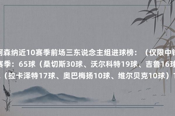 阿森纳近10赛季前场三东说念主组进球榜:(仅限中锋和边锋球员)16-17赛季:65球(桑切斯30球、沃尔科特19球、吉鲁16球)17-18赛季:37球(拉卡泽特17球、奥巴梅扬10球、维尔贝克10球)18-19赛季:56球(奥巴梅扬31球、拉卡泽特19球、伊沃比6球)19-20赛季:51球(奥巴梅扬29球、拉卡泽特12球、马丁内利10球)20-21赛季:48球(拉卡泽特17球、尼古拉斯·佩佩16球、奥巴梅扬15球)21-22赛季:29球(萨卡12球、恩凯蒂亚10球、奥巴梅扬7球)22-23赛季:41球(萨卡15球、马丁内利15球、热苏斯11球)23-24赛季:51球(萨卡20球、特罗萨德17球、哈弗茨14球)24-25赛季:37球(哈弗茨15球、萨卡12球、特罗萨德10球)25-26赛季:38球(约克雷斯18球、马丁内利11球、萨卡9球) 沙巴体育网体育信息
