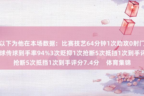 以下为他在本场数据：比赛技艺64分钟1次助攻0射门59次触球2次要道传球传球到手率94%3次贬抑1次抢断5次抵挡1次到手评分7.4分    体育集锦